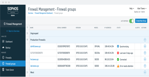 Sophos Central control panel