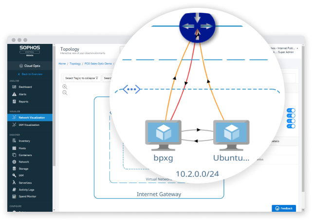 visibility-governance-compliance-blue-thumb