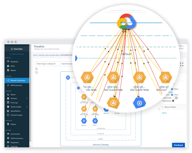 visibility-governance-compliance-screenshot