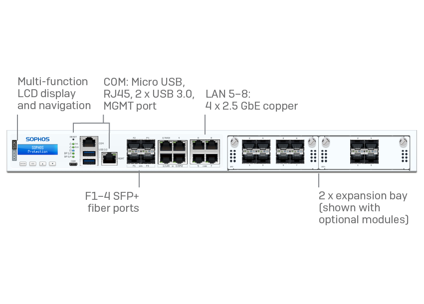 XGS 4300 Front