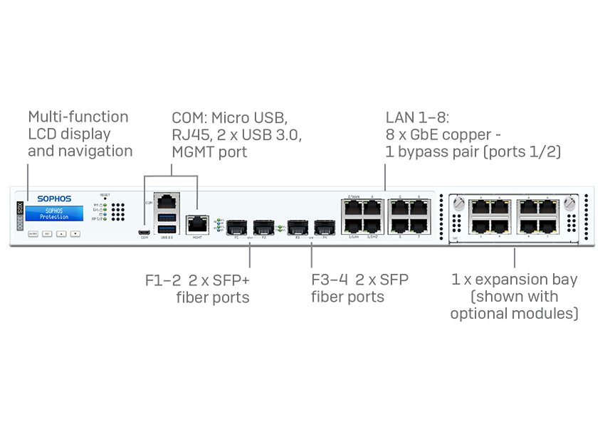 XGS 3300 Front